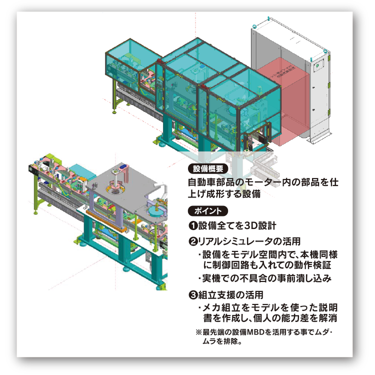 モーター設備